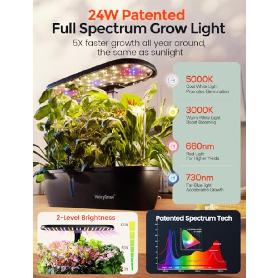 Kit Sistema di Coltivazione Id - Hydroponic Grow Pod recensione e prezzo