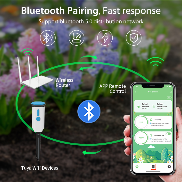 Sensore di Umidità del Suolo I - Plant Monitor recensione e prezzo