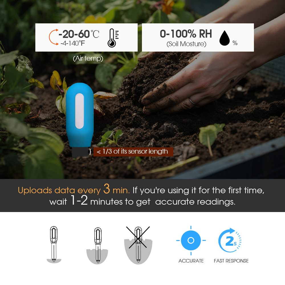 1PCS Tuya Zigbee Sensore del S - Plant Monitor recensione e prezzo