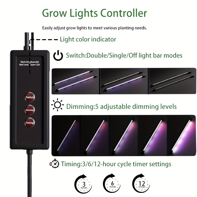 Vassoio per Semina a 36 Celle  - Indoor Garden Kit recensione e prezzo