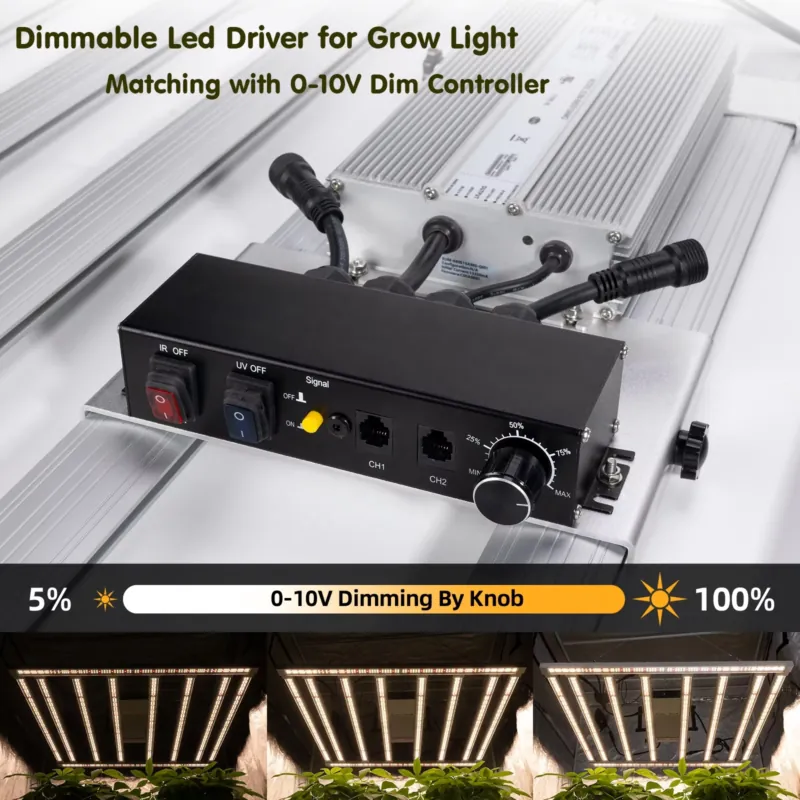 Driver per Lampada da Coltivaz - Grow Light Led recensione e prezzo