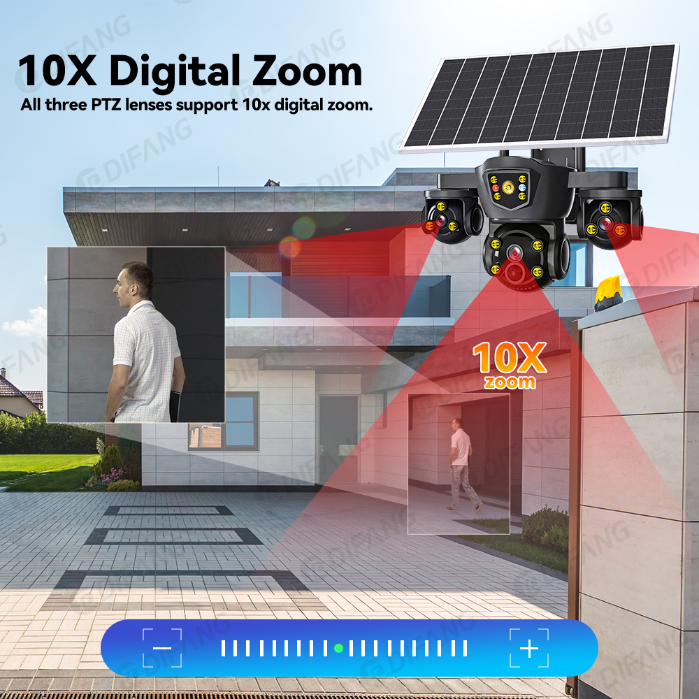 O-kam Pro Nuova Telecamera Sol - Garden Camera recensione e prezzo