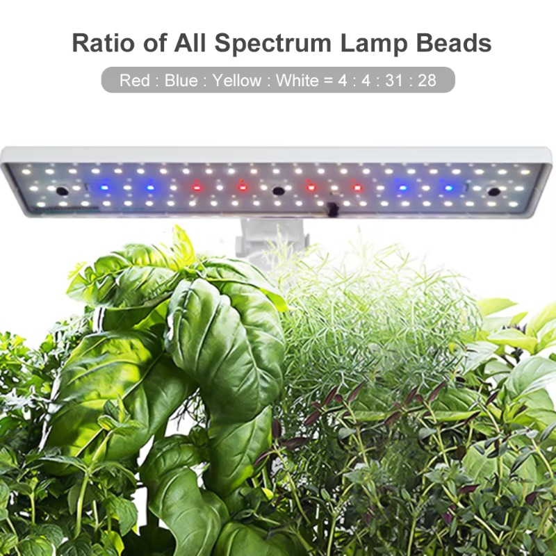 Sistema di Coltivazione Idropo - Hydroponic Grow Pod recensione e prezzo