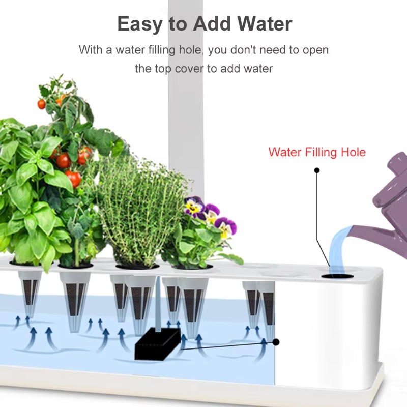 Sistema di Coltivazione Idropo - Hydroponic Grow Pod recensione e prezzo