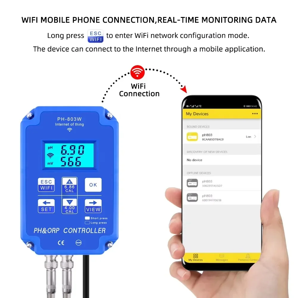 PH-803 Controller digitale 2&1 - Plant Monitor recensione e prezzo