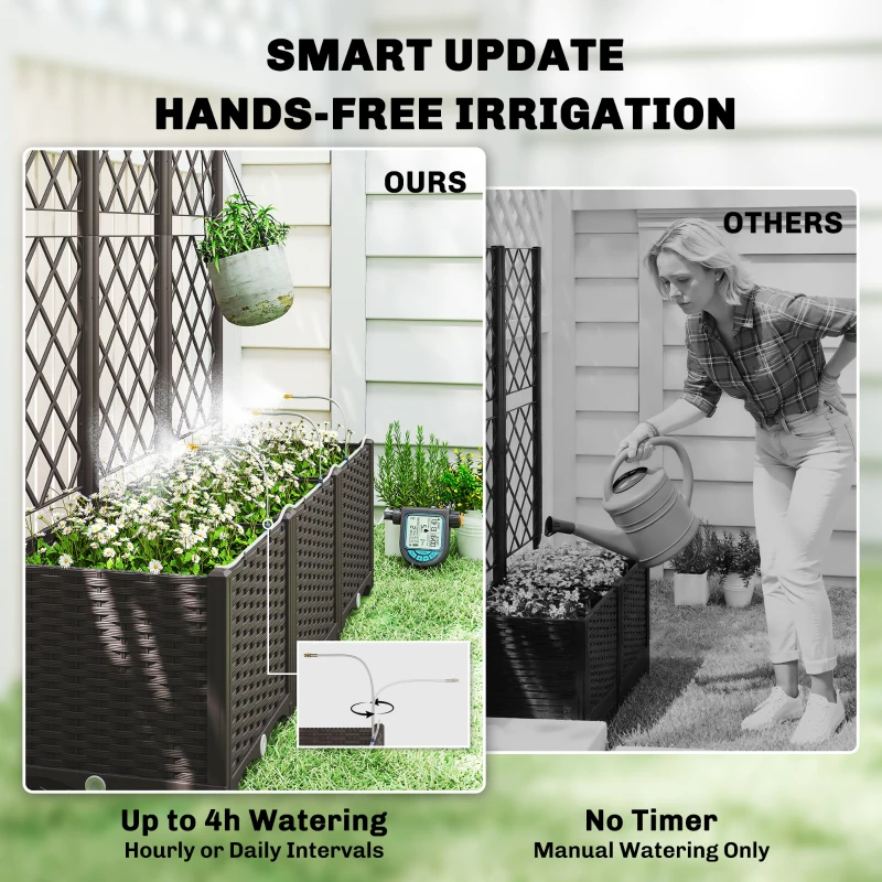 Fioriera da Esterno, Pratica C - Self Watering Planter recensione e prezzo