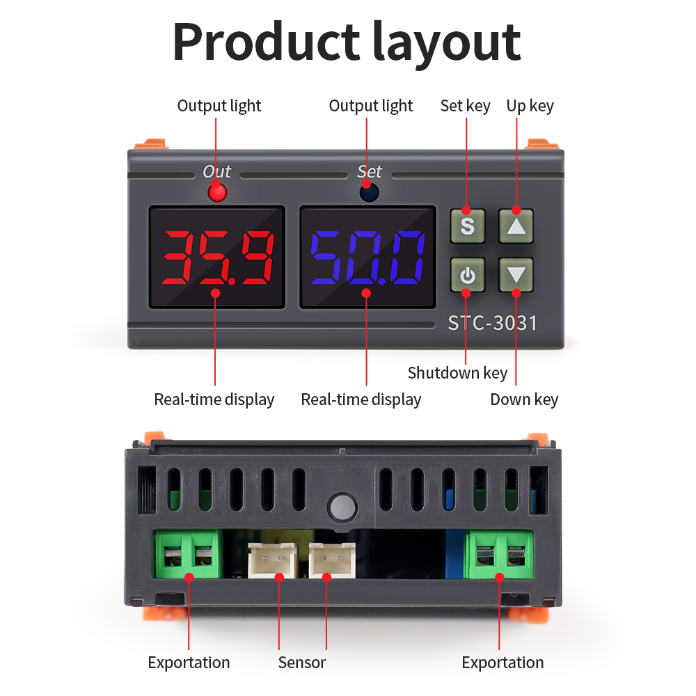 STC-3029 / 3030 / 3031 regolat - Plant Monitor recensione e prezzo