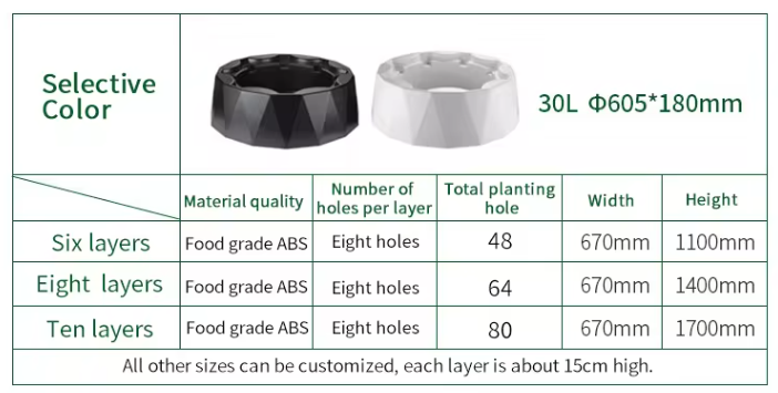 Sistema di Irrigazione Automat - Hydroponic Tower recensione e prezzo