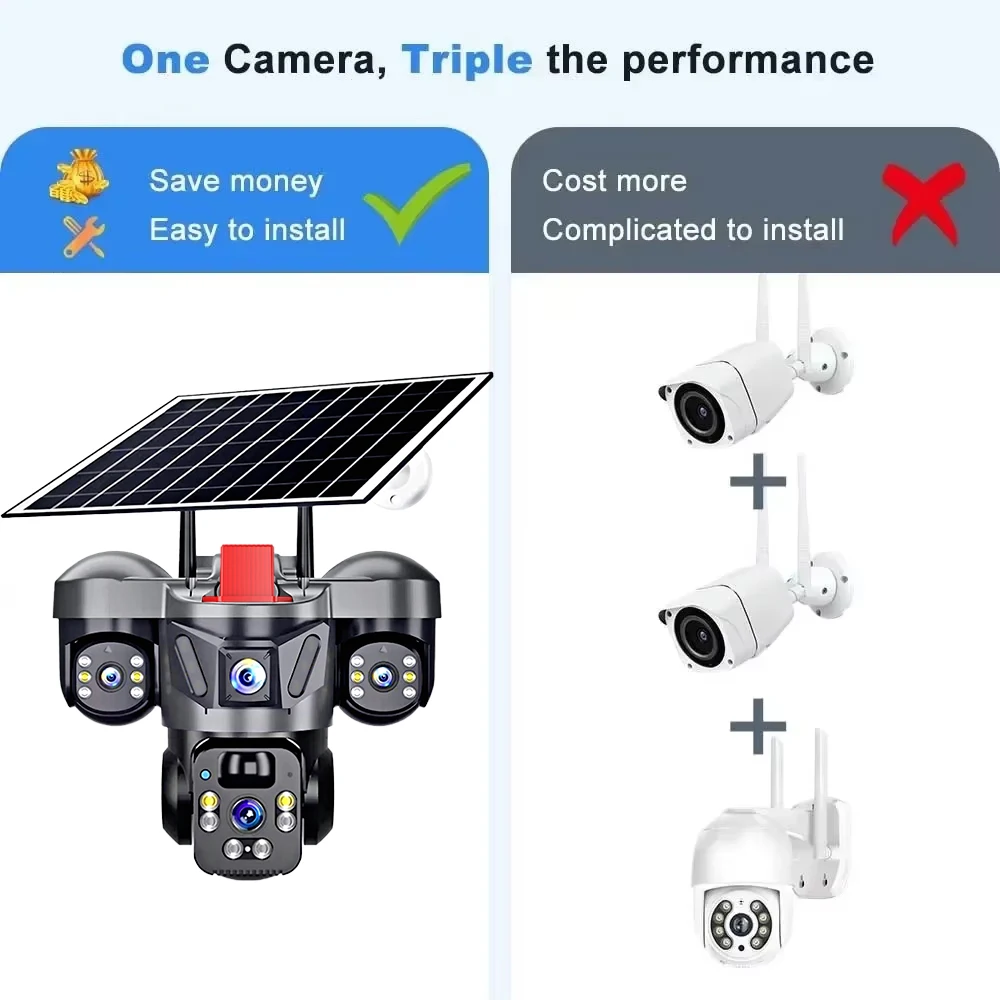 KERUI PTZ Esterno 6MP 4G SIM W - Garden Camera recensione e prezzo